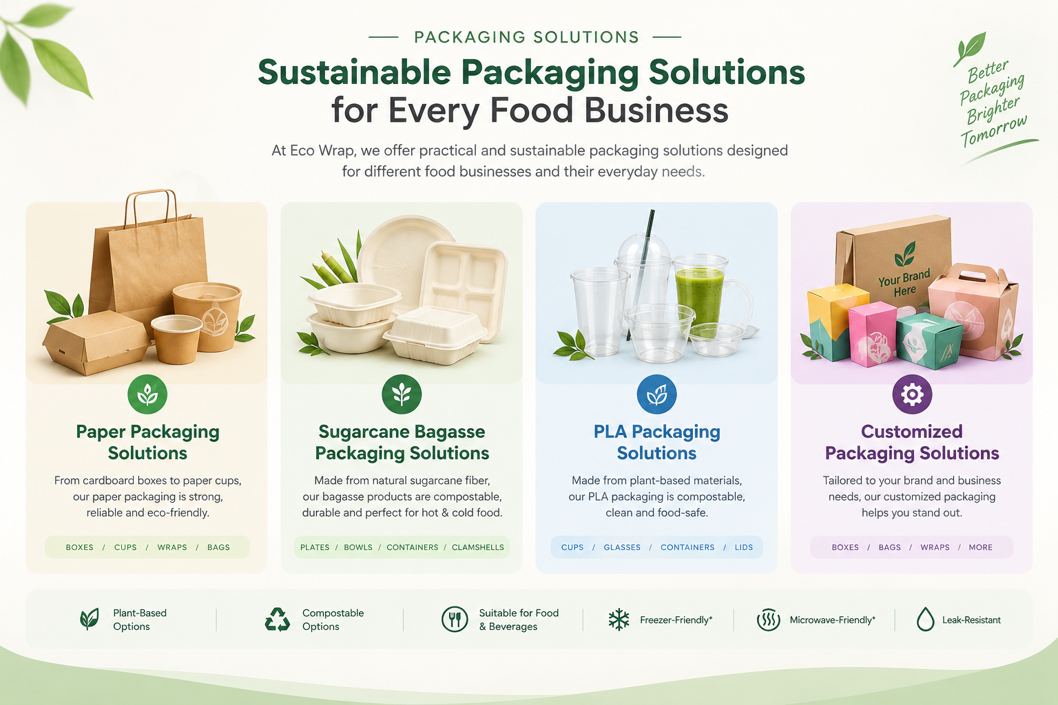 Sustainable packaging solutions including paper, sugarcane bagasse, PLA and customized food packaging